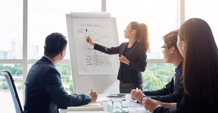 Corporate training
